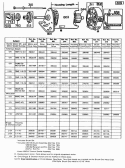 Electric Start And Chart Diagram and Parts List for 170702-0125-99  Briggs and Stratton Engine